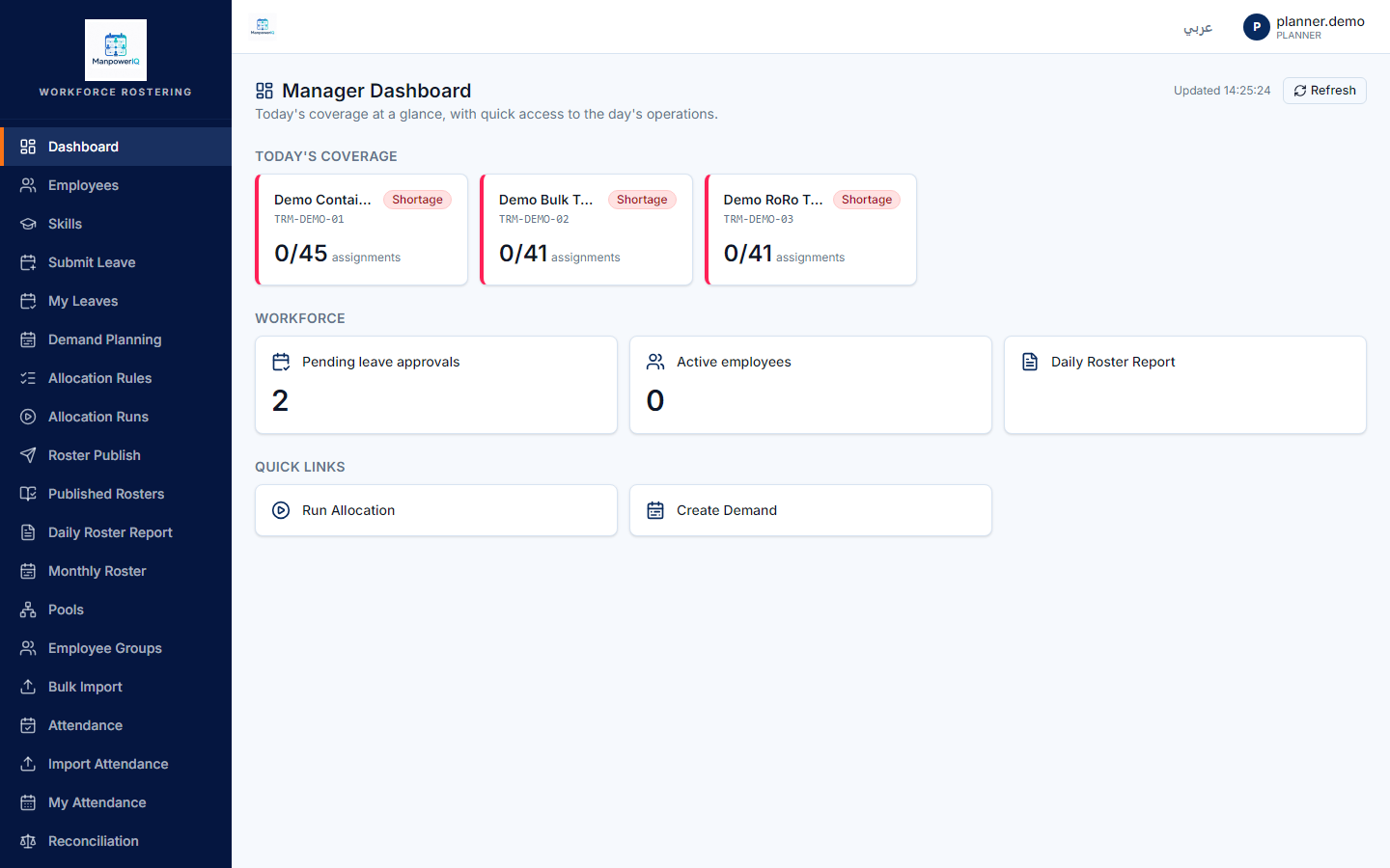 The manager dashboard — coverage tiles per terminal, refreshed manually. Tiles only, no charts.