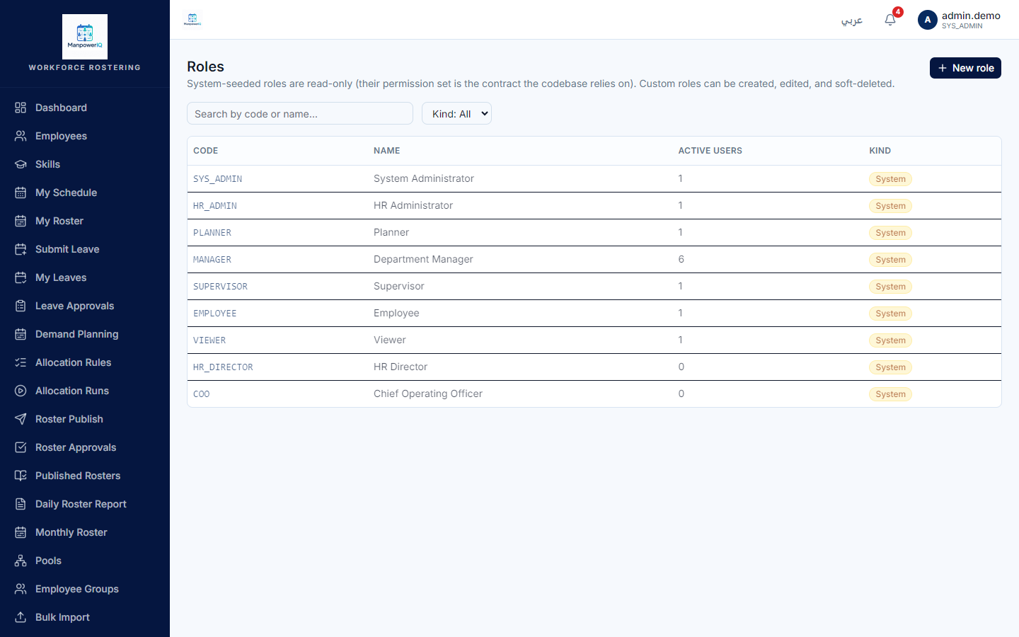 The roles admin screen — the nine system roles (SYS_ADMIN … COO); system-seeded roles are read-only.