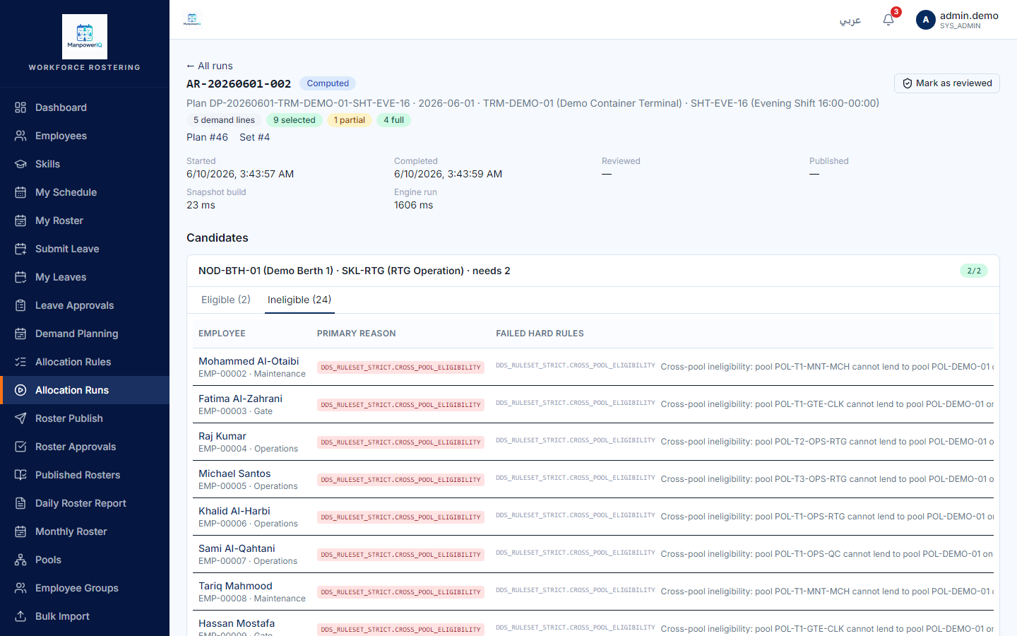 A candidate's per-rule hard-rule evaluation — the admin/debug view; a Planner does not see these reason rows (finding F6).